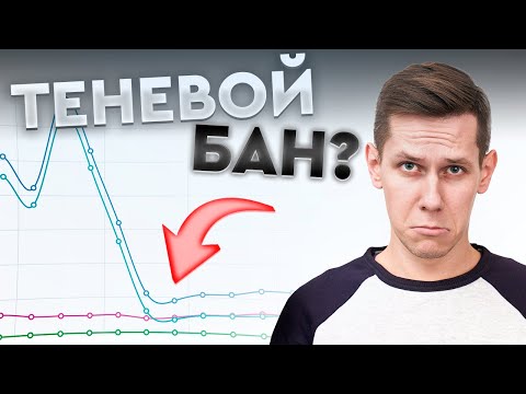 Видео: Вот почему алгоритмы Вконтакте Игнорируют твое Сообщество! Как набрать подписчиков и охваты ВК?