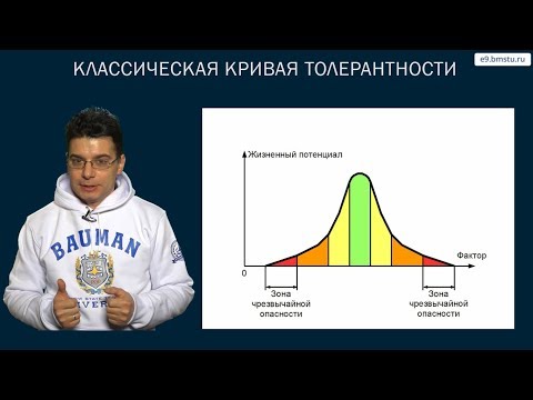 Видео: Курс БЖД. Основные понятия.