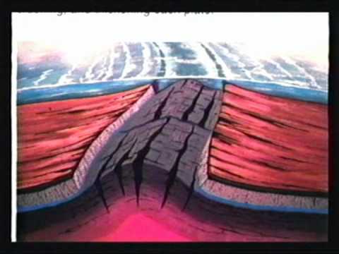 Видео: Кент Ховинд - Семинар №6 - Теория Ховинда