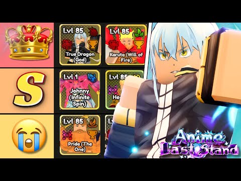 Видео: Список уровней GODLY Units (Rimuru) | Аниме Last Stand