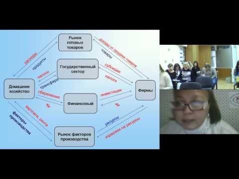 Видео: Экономическая теория. Лекция Кривонос Ю.Е.