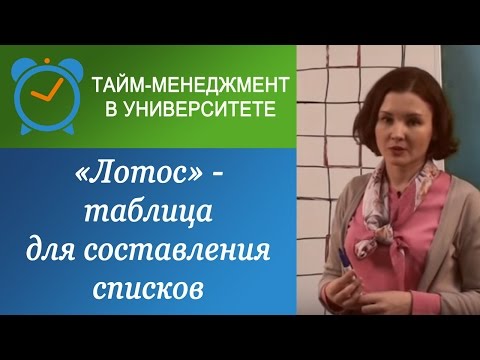 Видео: "Цветущий лотос" - центробежная таблица для развития идей