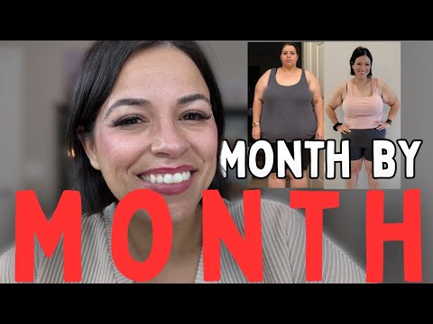 Видео: Путь к снижению веса с помощью GLP-1 | Полный анализ по месяцам