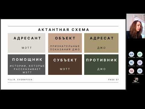 Видео: Секция 3  ПЕРЕВОД, ПЕРЕВОДОВЕДЕНИЕ, ИНТЕРПРЕТАЦИЯ