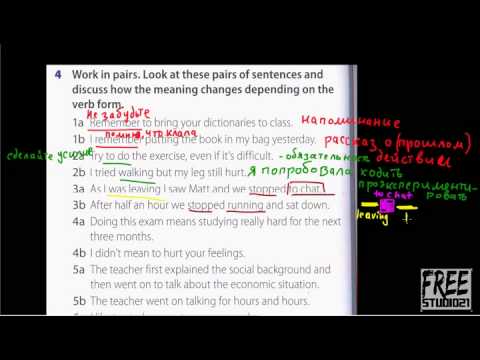 Видео: Unit 3 | Infinitive и V+ing после одного и того же глагола