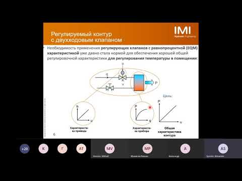 Видео: Вебинар_ Регулирующие клапаны с э_приводами.