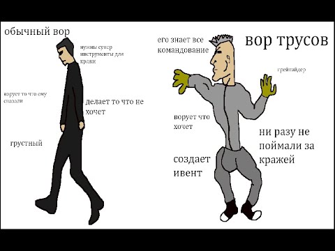 Видео: Вместо воровства важных вещей воруешь трусы[LUST STATION]