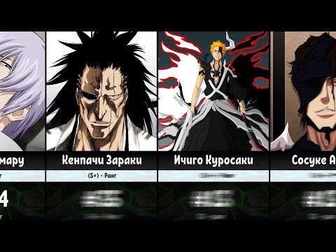 Видео: Уровни сил | Блич | Готей 13//Синигами