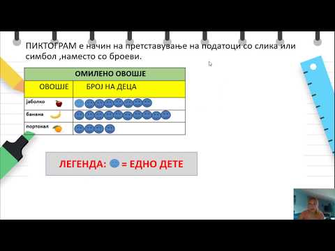 Видео: II одделение - Математика - Пиктограм