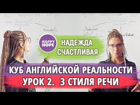 Видео: Куб английской реальности - часть 2. Три стиля речи.