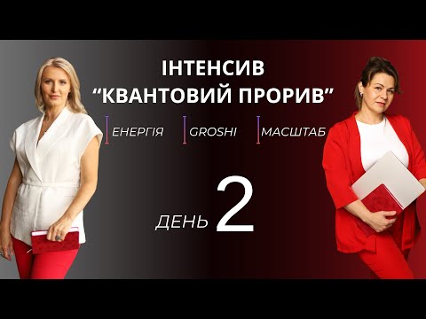 Видео: РОЗКРИТТЯ ТАЛАНТУ.