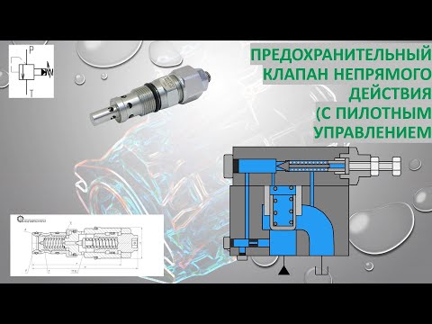 Видео: Предохранительный клапан непрямого действия (с пилотным управлением).