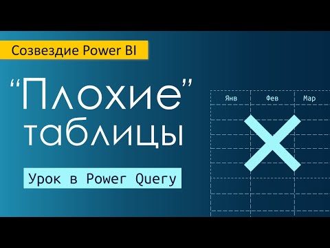 Видео: Объединение и нормализация таблиц в Power Query / сведение и отмена свертывания / группировка