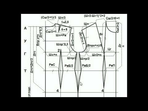 Видео: 2.Расчёт и построение конструкции основы платья