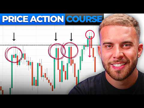 Видео: Полное руководство по стратегии торговли Price Action для начинающих