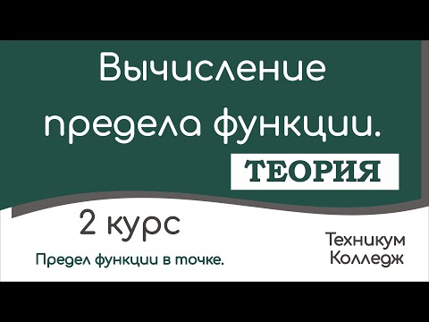Видео: Вычисление предела функции. Теория.