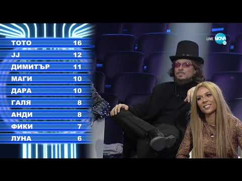 Видео: Резултати и нови предизвикателства в „Като две капки вода”  16.03