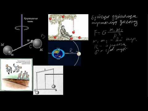Видео: Бүткүл Дүйнөлүк тартылуу күчү
