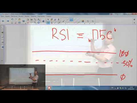 Видео: индикатор RSI