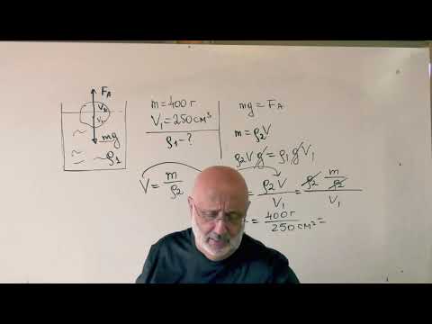 Видео: Решение задач по теме -Условия плавания тел