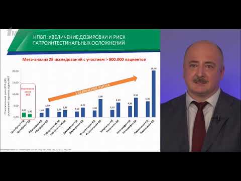 Видео: Киселев Д.В. «Как сделать НПВП-терапию максимально эффективной»