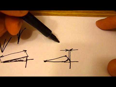 Видео: Гепинг и аркинг