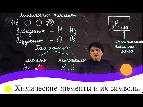 Видео: Химические элементы и их символы. 7 класс.