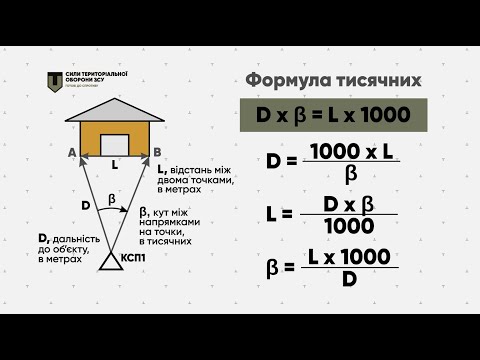 Видео: 5.1. Способи вимірювання дальності та визначення координат цілей.  ПАБ-2