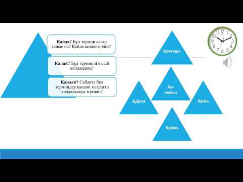 Видео: Қазақ тілі мен әдебиеті, 9-сынып.  Заң – адам құқығы мен бостандығының кепілі