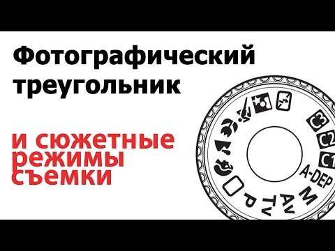 Видео: Фотографический треугольник и сюжетные режимы. Летняя фотошкола