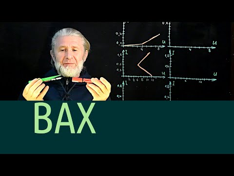 Видео: Электричество 11. Вольт-амперная характеристика