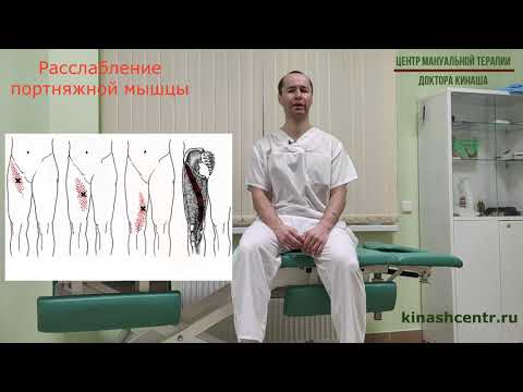 Видео: Расслабление портняжной мышцы. Боль в бедре. Нейропатия Бернгардта - Рота.