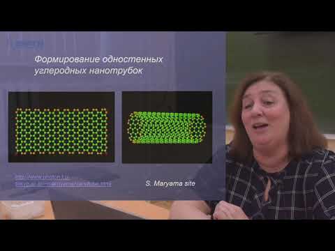 Видео: "Горизонты физики: Квантовые материалы и современные лазерные технологии", Образцова Е.Д. 05.03.2021
