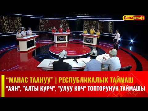 Видео: "Аян", "Алты курч", "Улуу көч" // Республикалык таймаш // 2023