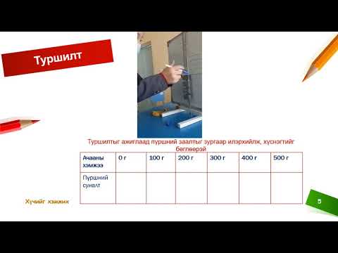 Видео: Хүчийг хэмжих 6 анги Б Цэндсүрэн