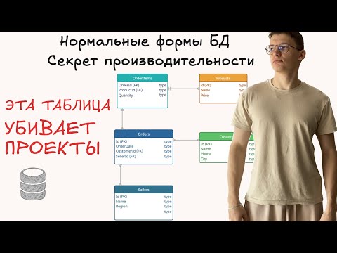 Видео: Нормальные формы БД — твое спасение.  Увеличиваем производительность базы данных.