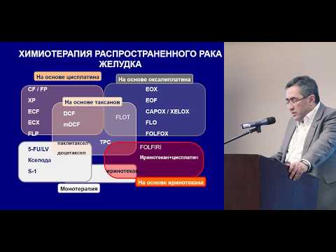 Видео: Метастатический рак желудка: интенсивная химиотерапия в первой линии. ПРОТИВ