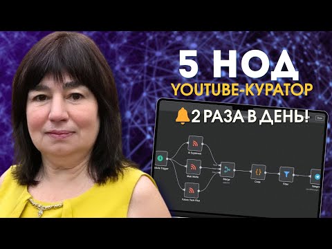 Видео: 5 умных нод n8n, которые доставят ТОП‑видео в Telegram! 💥 Шпаргалка внутри #youtubeбот  #nocode