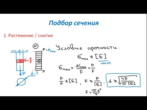 Видео: Основы Сопромата. Подбор сечения конструктивного элемента