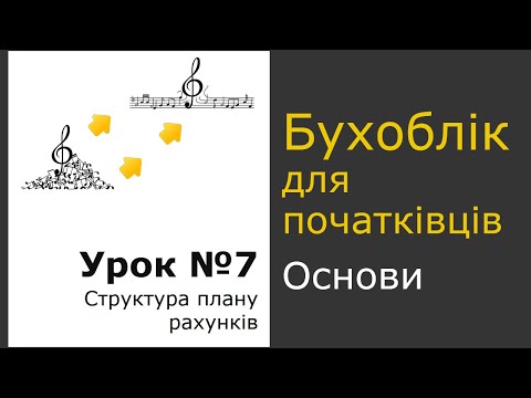Видео: Структура плану рахунків. Урок 7 курсу бухгалтерського обліку.