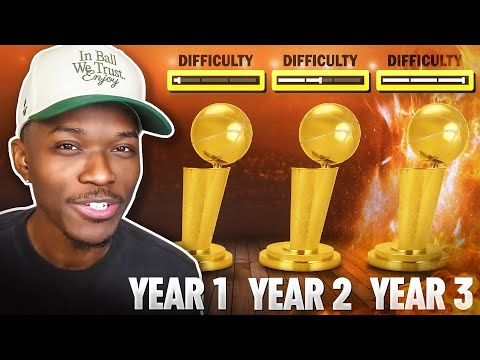 Видео: С каждым сезоном перестройка становится все сложнее