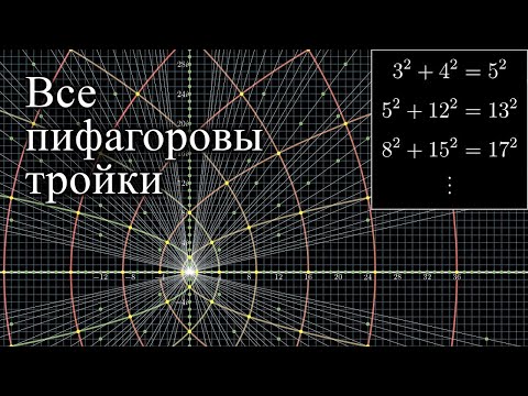 Видео: Визуализация всех возможных пифагоровых троек [3Blue1Brown]