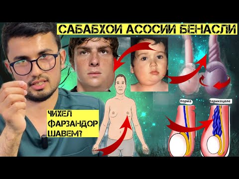 Видео: Кадом беморихои кудакона сабаби бенасли мегарданд?Чихел муаян кунем, ки аз кадом сабаб фарзанд нашуд