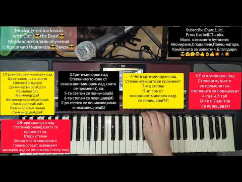 Видео: 5.Минорни ладове и упражнения в 7 минорни тоналности