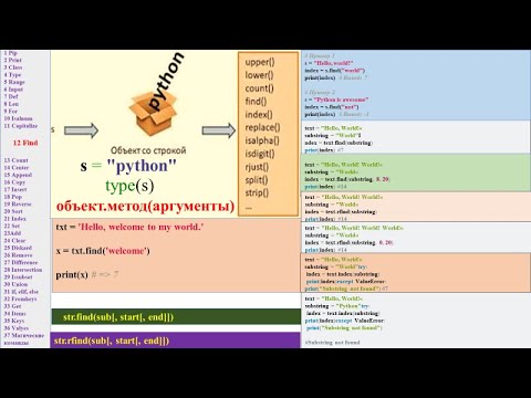 Видео: 6.12 Метод find в пайтон