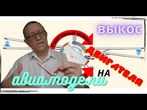 Видео: Выкос двигателя авиамодели. Варианты тянущего и толкающего винта.