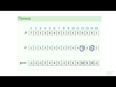 Видео: Алгоритмы теория и практика Методы - 120 урок.  Наибольшая возрастающая подпоследовательность