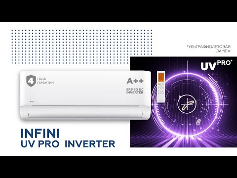 Видео: Настенные сплит-системы MDV серии INFINI UVpro