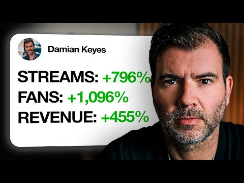 Видео: Вы не отстаёте: моя формула 3x10, чтобы взорвать вашу песню