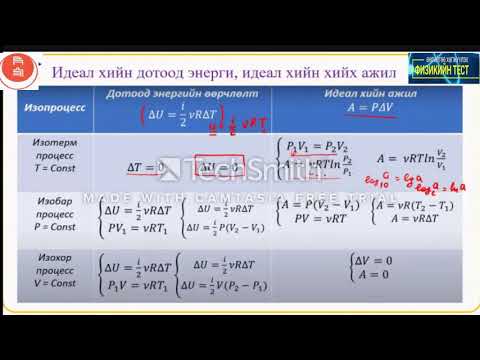 Видео: 1 12  Термодинамик